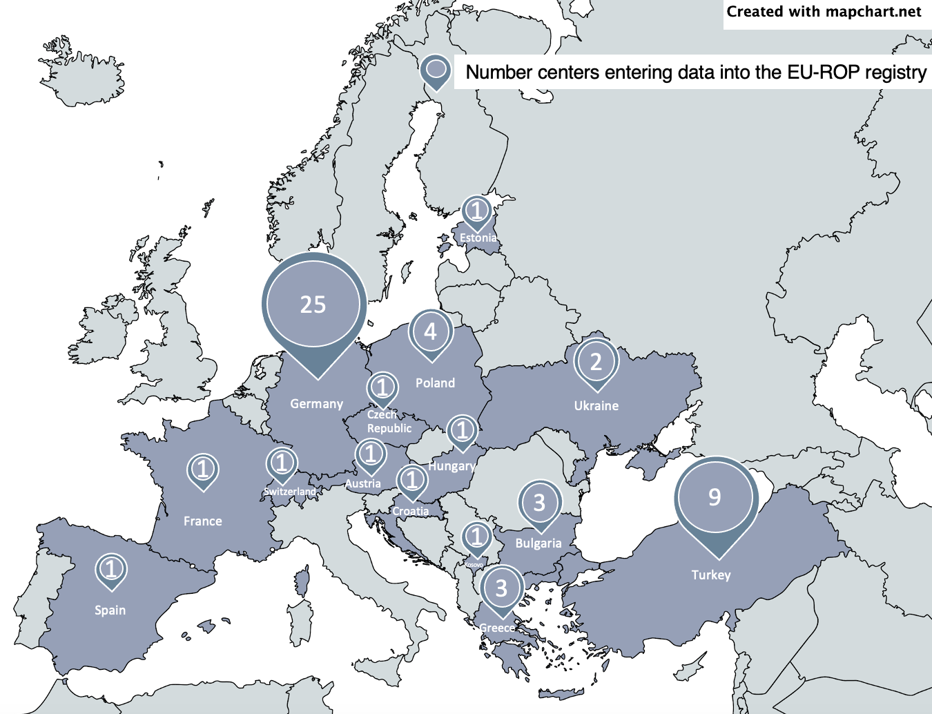 Participating_centers_25.07_corrected.png